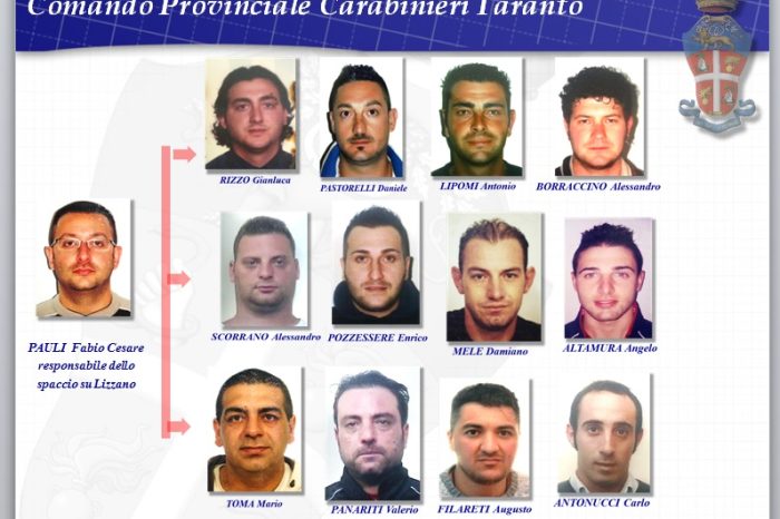 Taranto, THE OLD - Mafia, droga ed armi. Condannati in 16