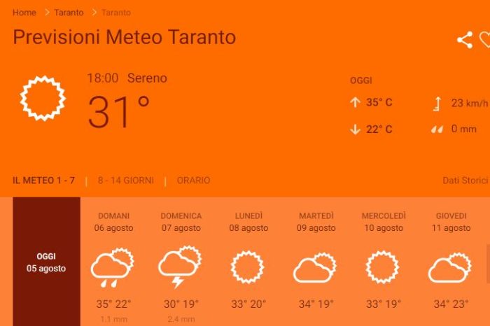 Taranto  - Week end con pioggia e temporali: arriva Circe | VIDEO