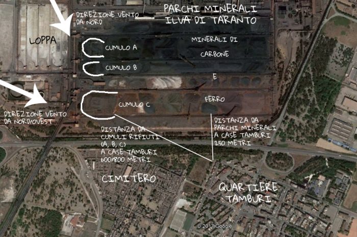 Taranto - Rifiuti nei parchi minerali Ilva: il dossier-denuncia di Peacelink.