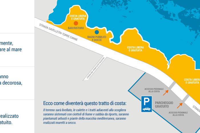 Brindisi- Litoranea Savelletri-Torre Canne, nascerà la prima spiaggia libera con servizi del territorio fasanese.