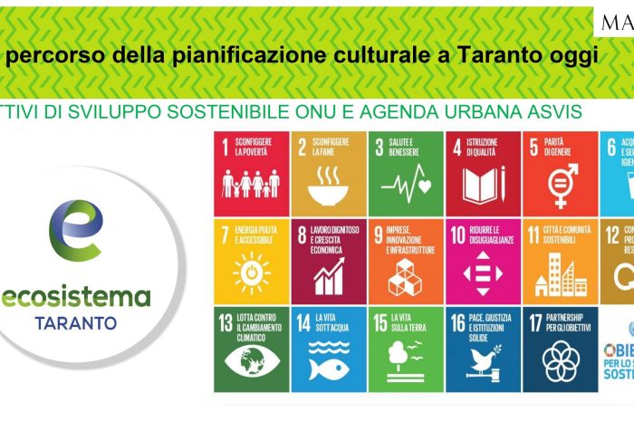 Taranto: “Città Come Cultura”, il sindaco Melucci protagonista del workshop del MAXXI