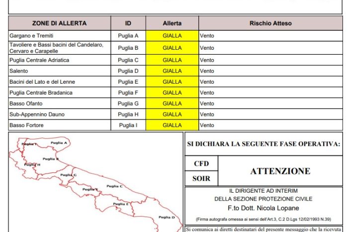 Puglia: allerta meteo gialla per vento forte, prestare massima ATTENZIONE