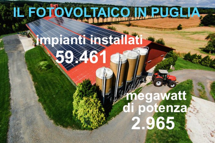 CIA Puglia e Turismo Verde: “SI al fotovoltaico sui tetti delle aziende agricole”