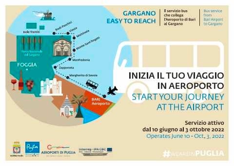 “Gargano Easy to Reach”: collegamento Bari Aeroporto-Gargano in partenza venerdì 10 giugno