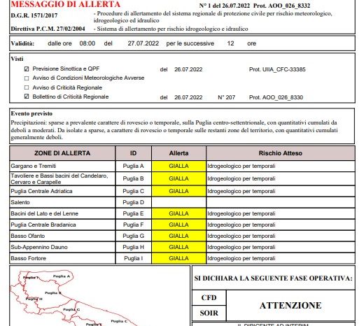 Puglia: allerta meteo per temporali, anche bollino rosso per la città di Bari