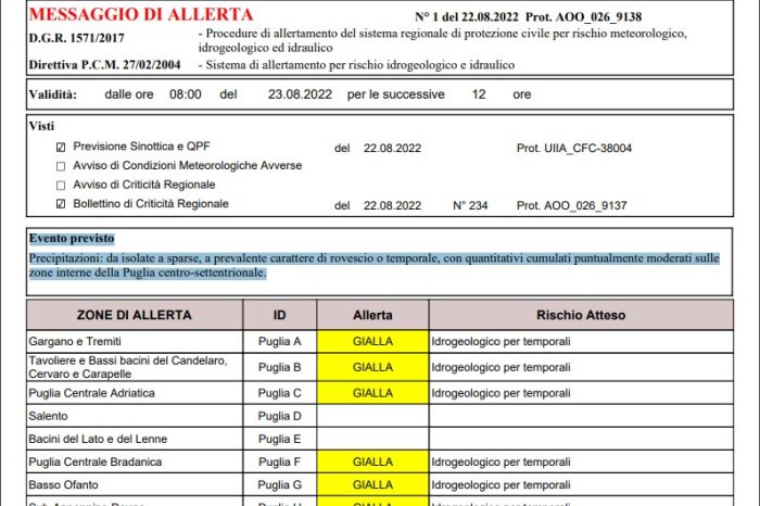 Puglia: allerta maltempo dalle ore 08:00 del 23.08.2022 per le successive 12 ore
