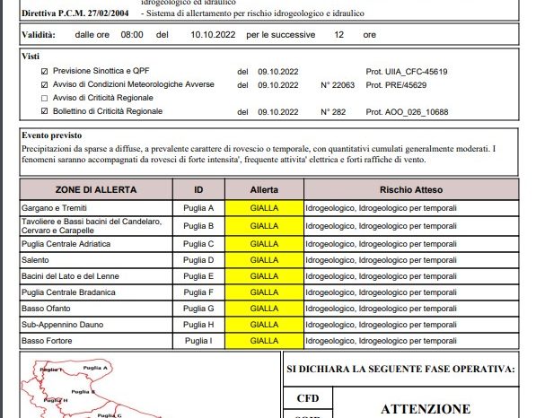 Puglia: allerta maltempo da oggi e per le successive 12 ore