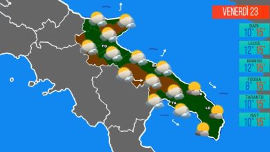 Puglia Meteo