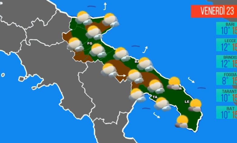 Puglia Meteo