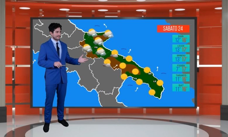 Meteo Puglia