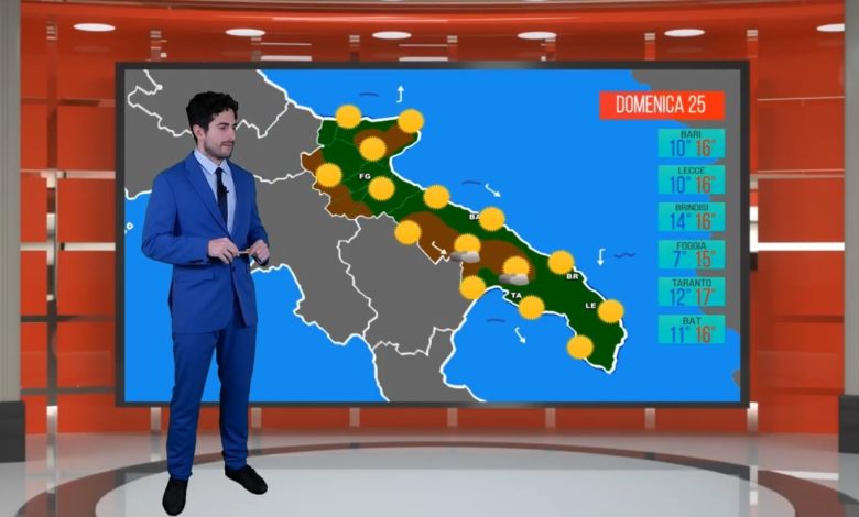 Meteo Puglia Natale