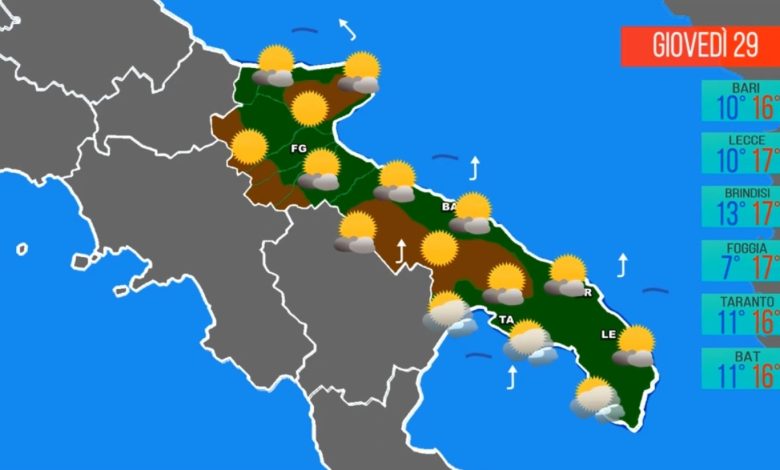 Meteo Puglia