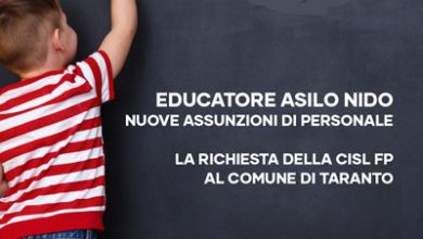 Cisl Fp necessarie nuove educatrici asili nido