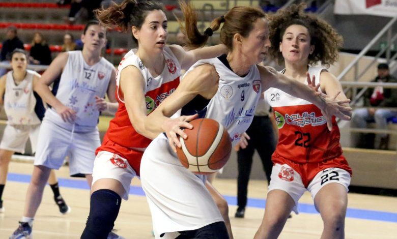 Nuovi Orizzonti Taranto - Pronti per riportare il Basket in alto