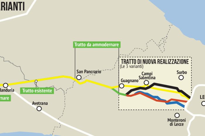 Anas chiarisce di non voler realizzare il tratto leccese della Taranto-Lecce a doppia carreggiata.