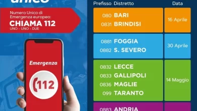 Numero unico di emergenza 112