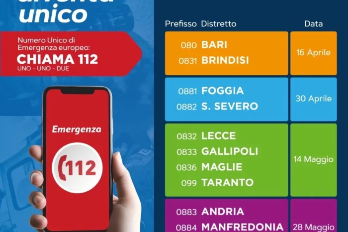 Numero unico di emergenza 112 attivo in Puglia