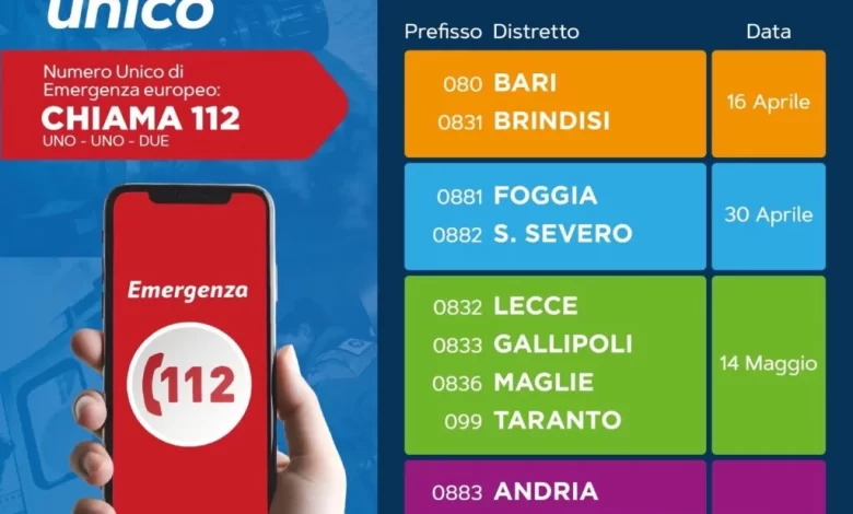 Numero unico di emergenza 112