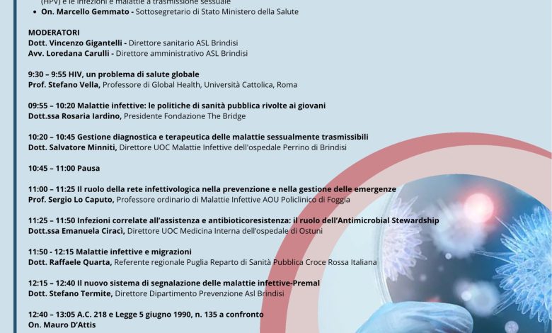 Malattie sessualmente trasmissibili a Brindisi