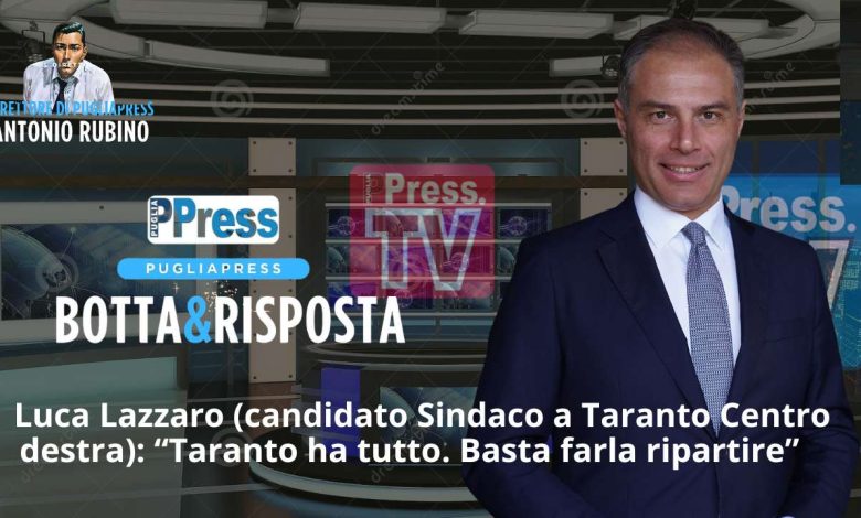 Luca Lazzaro a Botta e Risposta con il direttore Antonio Rubino