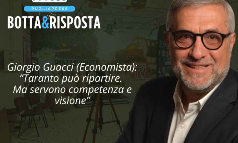 Giorgio Guacci a Botta e Risposta