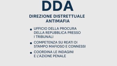 DDA – Direzione Distrettuale Antimafia