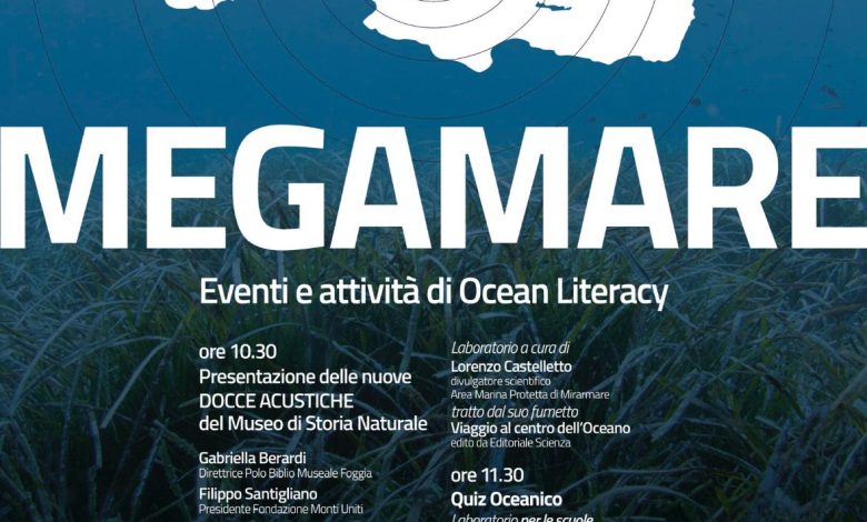 Docce acustiche al museo con esperienza sonora del Mediterraneo