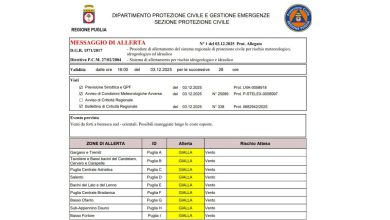 allerta meteo Puglia mare agitato e vento forte